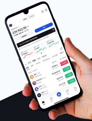 Star Profittide - Como o aplicativo Star Profittide aprimora sua negociação?